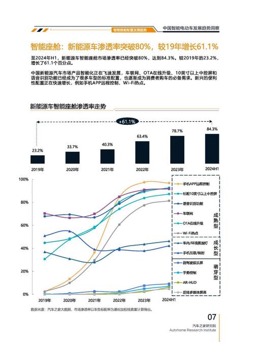 深圳48起亚对未来市场的预测，名爵汽车品牌文化的传播